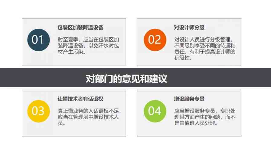 打造完美述职报告PPT：涵制作要点、实用技巧与全面展示策略