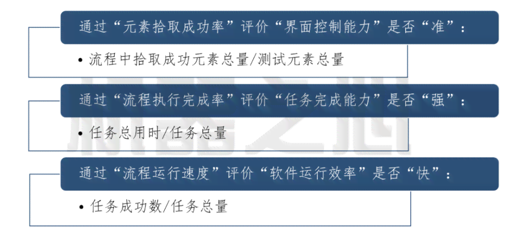 探索AI作画：主流脚本软件及全面使用指南