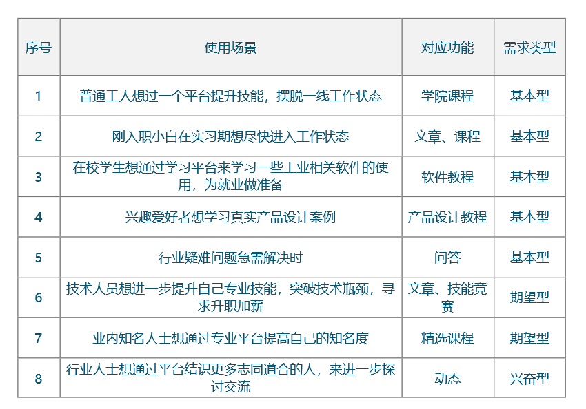 AI写作助手模板指令全集：全面涵各类写作需求与实用技巧指南