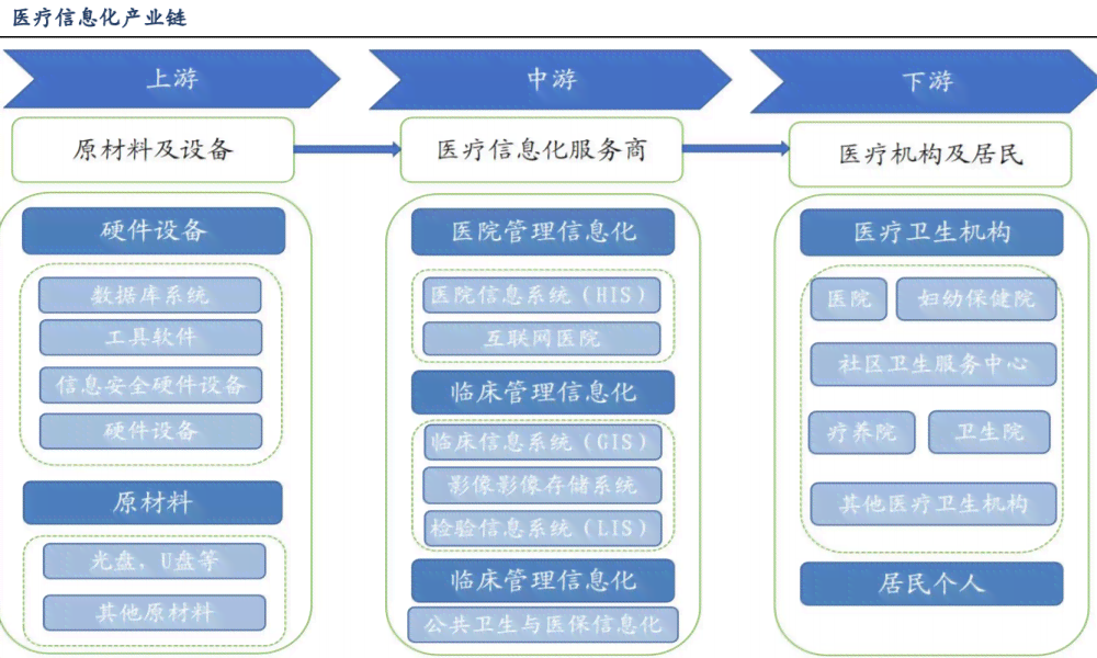 AI智能生成多样化模板，全面覆用户设计需求与常见问题解决方案