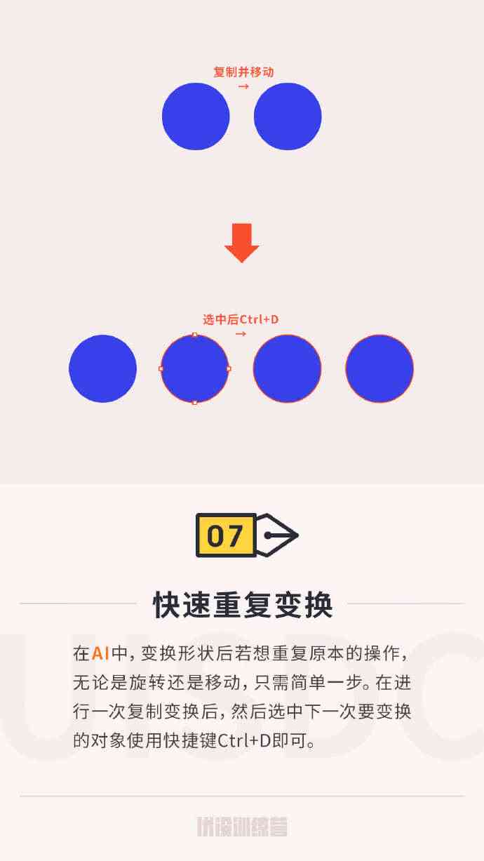 ai写作有重复率吗为什么那么高——探究其重复率原因及解决方案