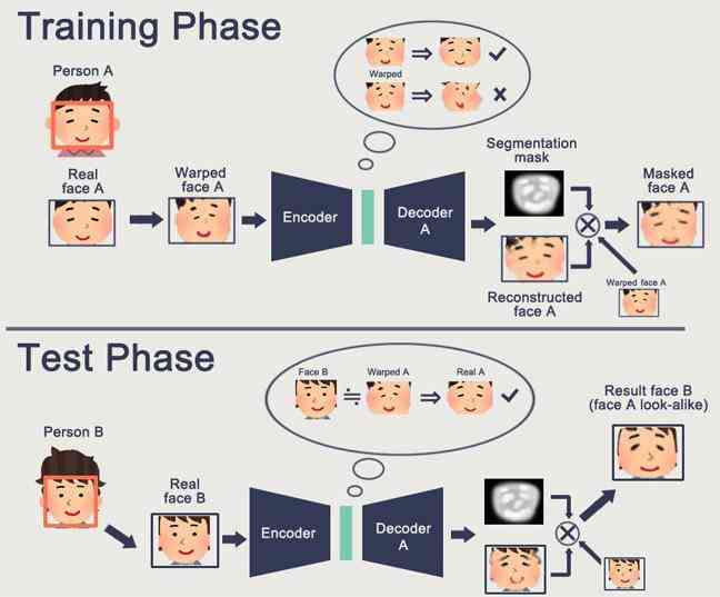 ai创作物侵权案例