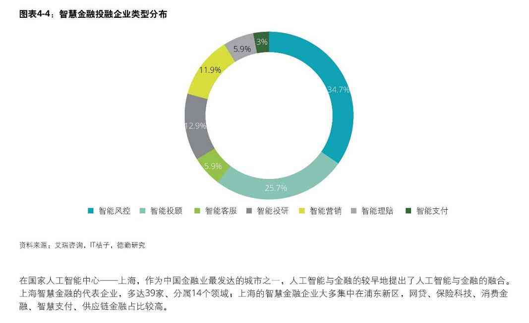 深入探索AI人工智能：从技术原理到应用案例全方位解析