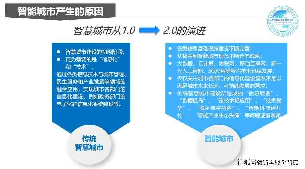 怎么进行AI创作赚钱平台搭建、推广与认证全攻略