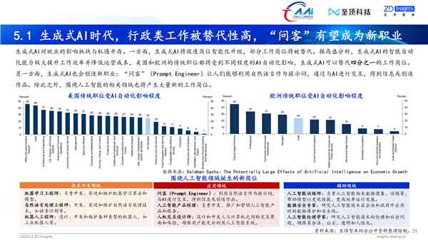 智能AI生成工具综合调研：全面解析行业报告生成软件与解决方案