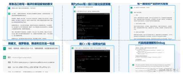 行业调研报告AI生成流程：怎么做及格式模板，在哪找到相关资源