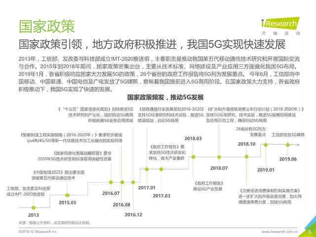 行业调研报告一般哪些网站可以找到：内容及答案搜索指南