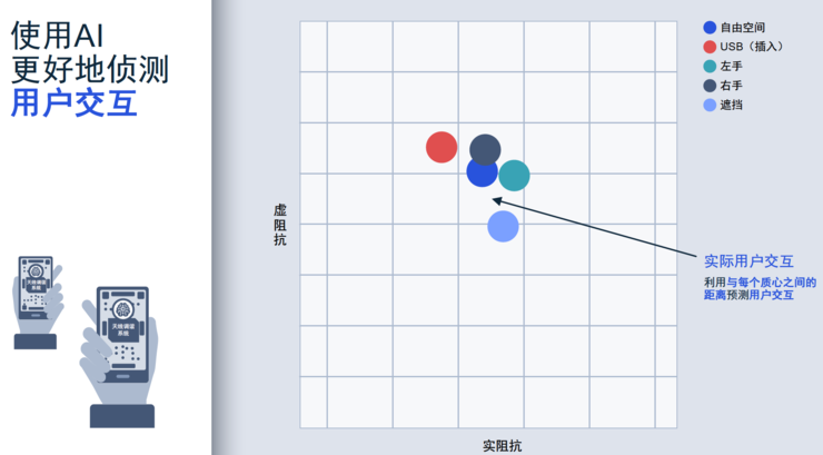 AI辅助创作指南：打造吸引眼球的视觉效果与故事情节全解析