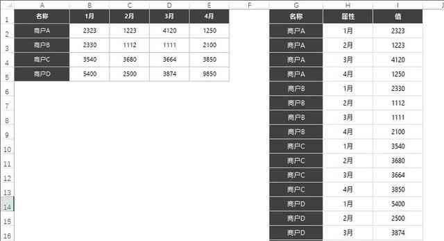 如何让ai做一份表格式设计文案