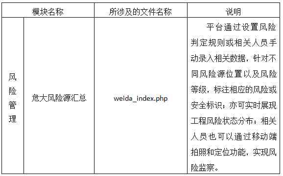 如何让ai做一份表格式设计文案