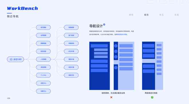 AI文案排版与优化技巧：全方位解决内容创作与格式调整难题-ai 文案