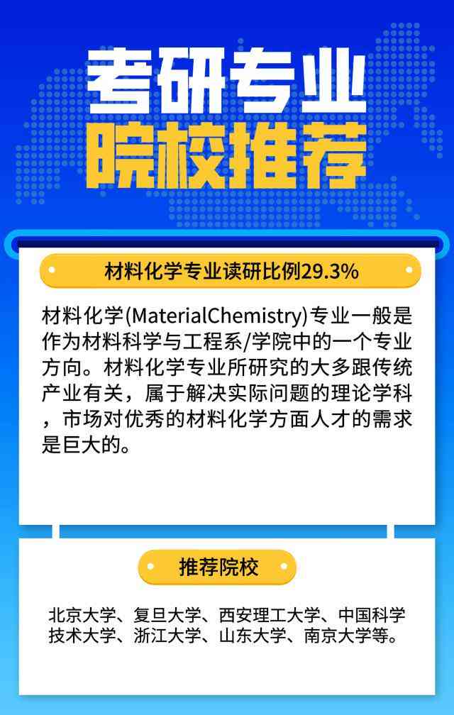 ai艺术创作考研方向选择什么专业较好及具体方向推荐