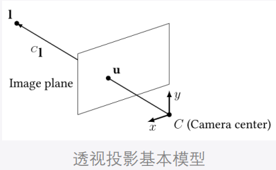 深入解析：智能写作机器人的技术原理与学机制是什么