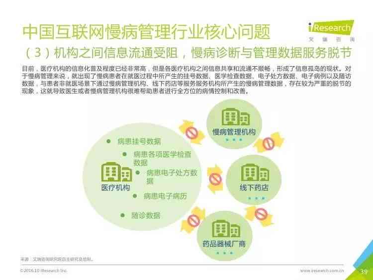 智能驱动下的江西慢病管理随访报告模板