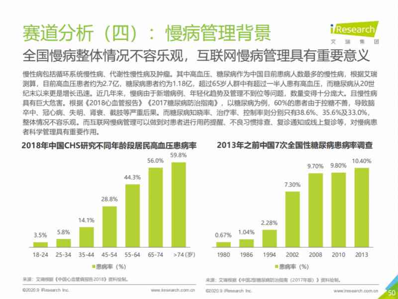 智能驱动下的江西慢病管理随访报告模板