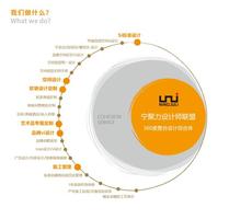 全方位解析：如何绘制具有现实特点的人物风格