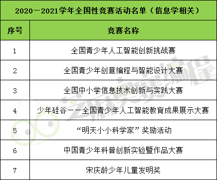 国内权威写作平台大盘点：全方位指南，助您找到最适合的写作平台