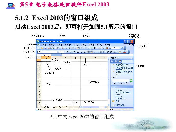 电子表格ai写作软件