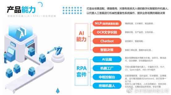 全方位解析：AI智能客服机器人的优势与用户痛点解决方案