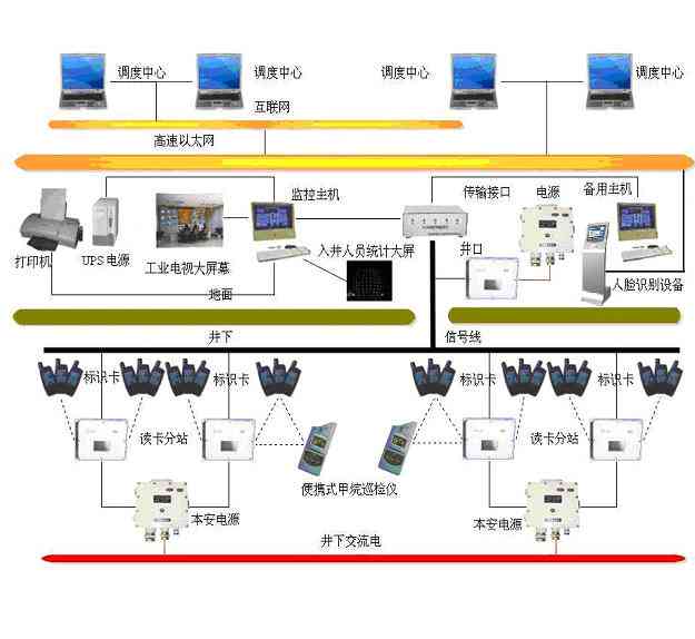 气瓶信息化管理系统：信息录错处理、操作流程、移动端应用及功能特点概述