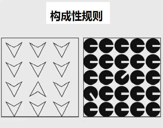 新闻大多是由AI创作：构成及组成解析