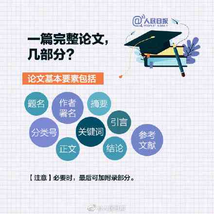 全方位解析：青柠推文的创作技巧与高效传播策略