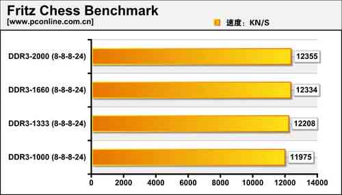 2023年度AI智能写作软件评测：功能对比、性能分析及用户口碑指南