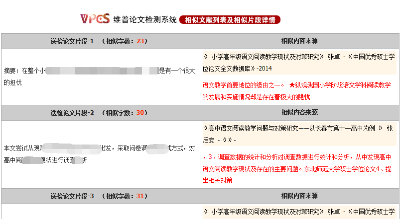 维普查重系统是否会检测CSDN博客内容：全面解析查重范围与规则