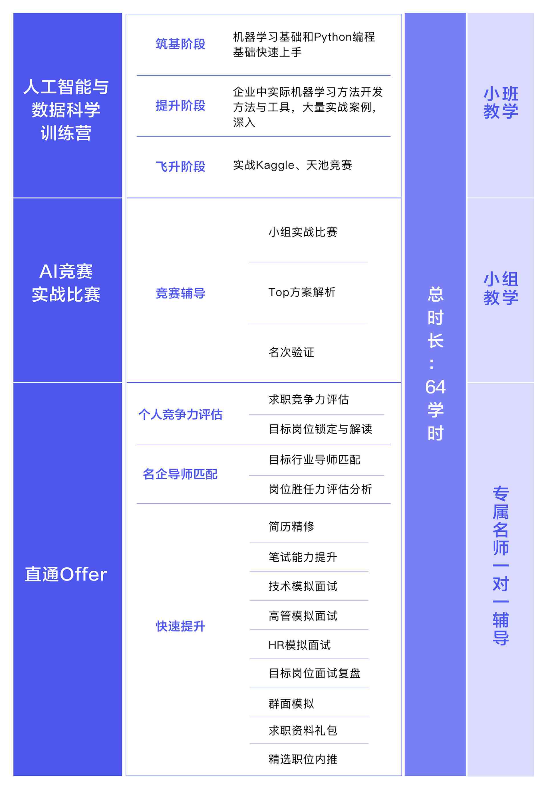 ai生成网站策划报告