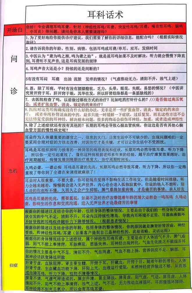 文库详解：头皮检测与理疗话术标准流程指南