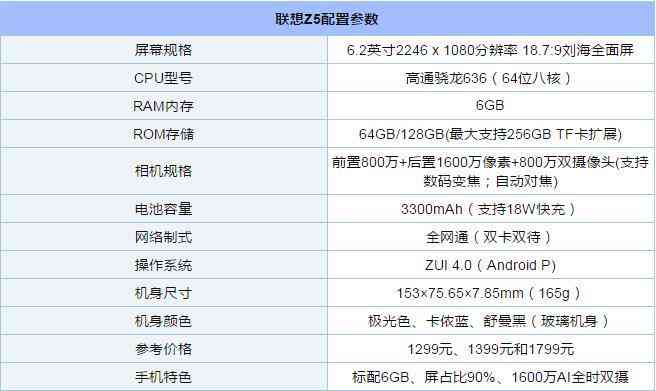 全面盘点：主流AI文案编辑器网站推荐与功能比较