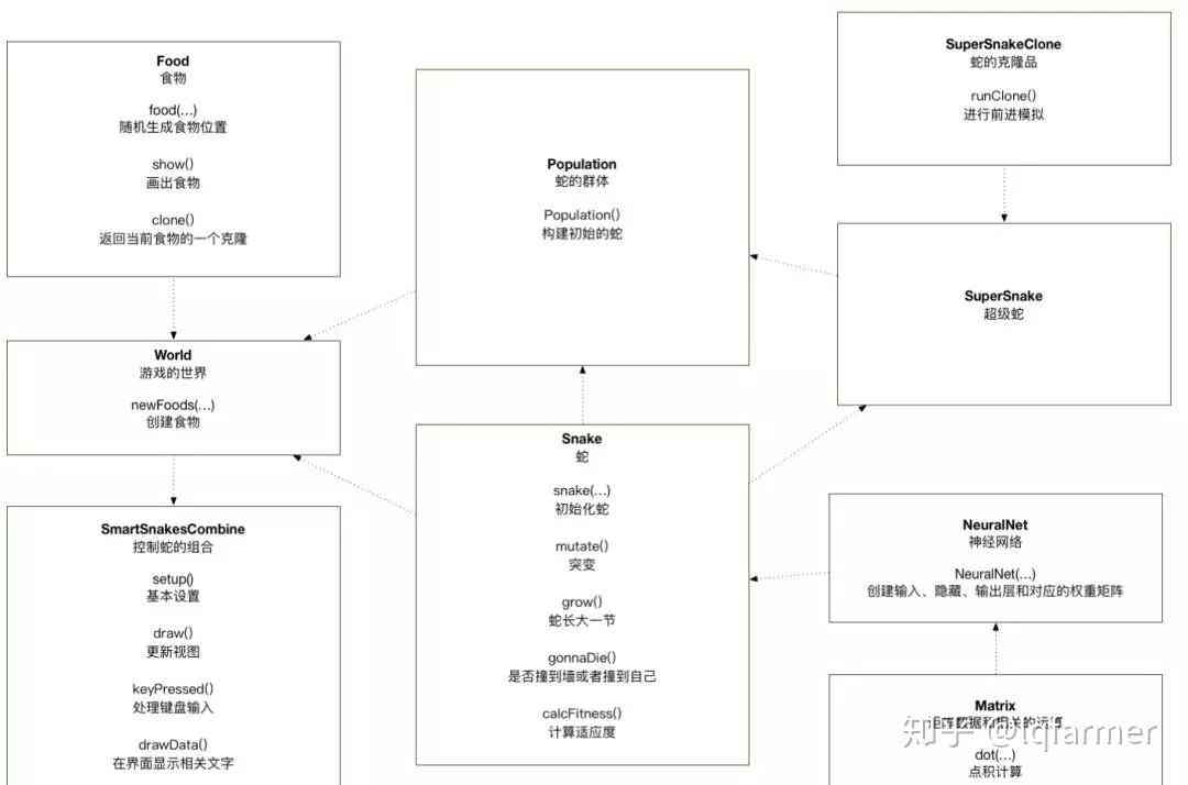 掌握顶尖选手的AI脚本编程技巧：全面解析职业玩家策略与实战应用