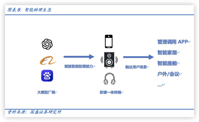 AI智能写作助手：打造原创度高、查重率低的优质论文解决方案