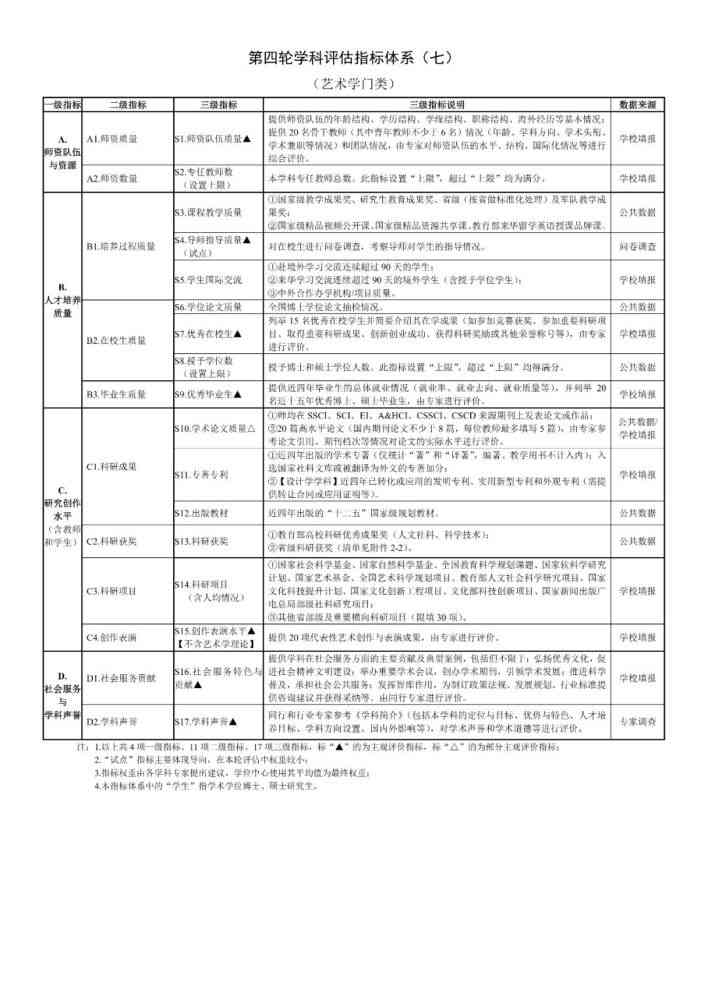 全面指南：学术论文写作机构选择与优质服务评估