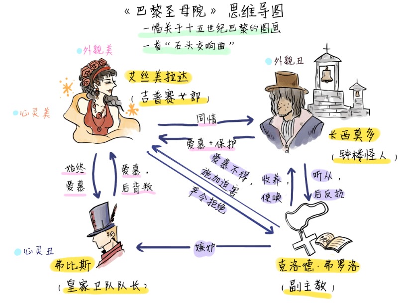 ai写作导致抄袭的原因有哪些：多方面因素解析