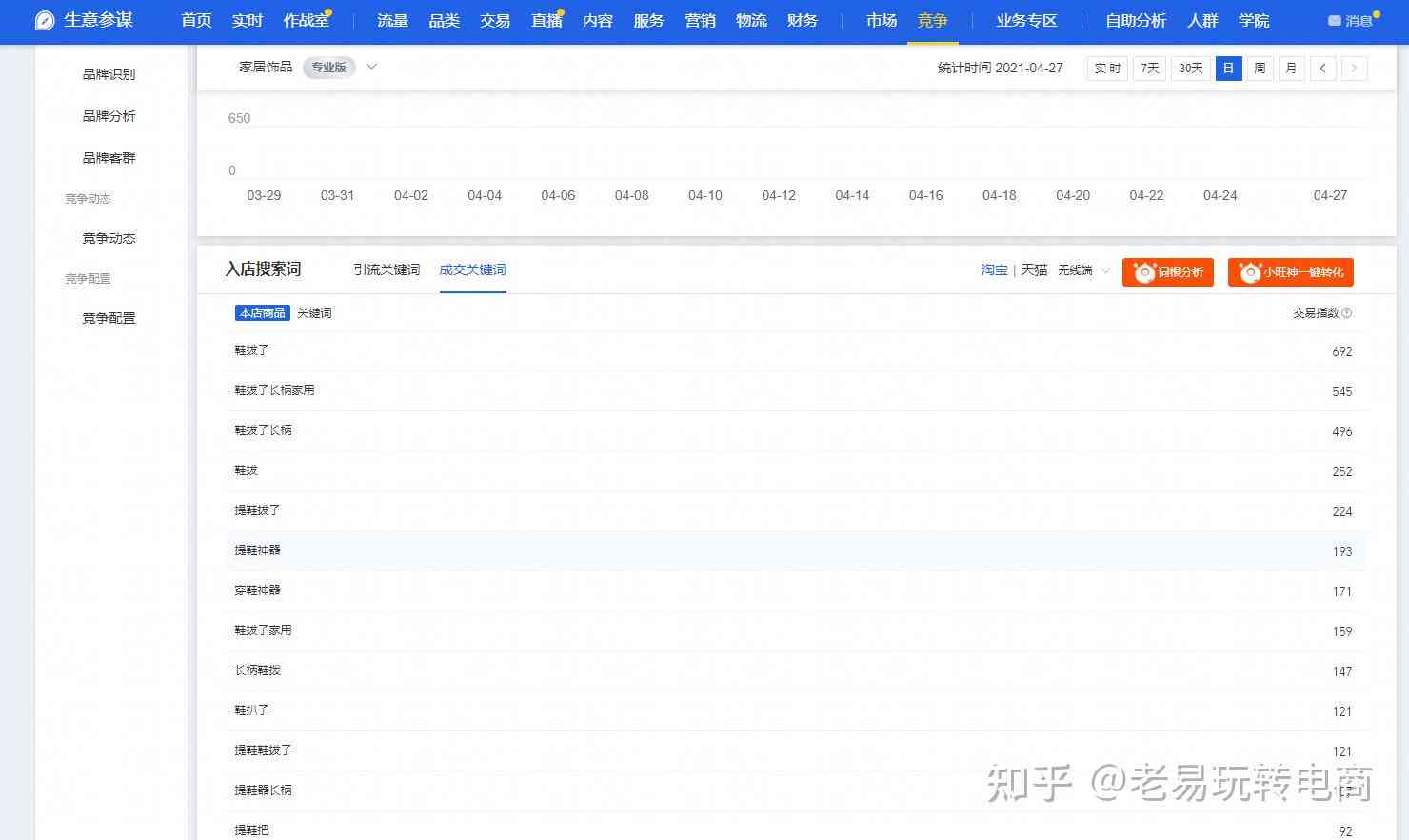 全能淘宝标题生成神器：一键解决商品描述、关键词优化、搜索排名提升等问题