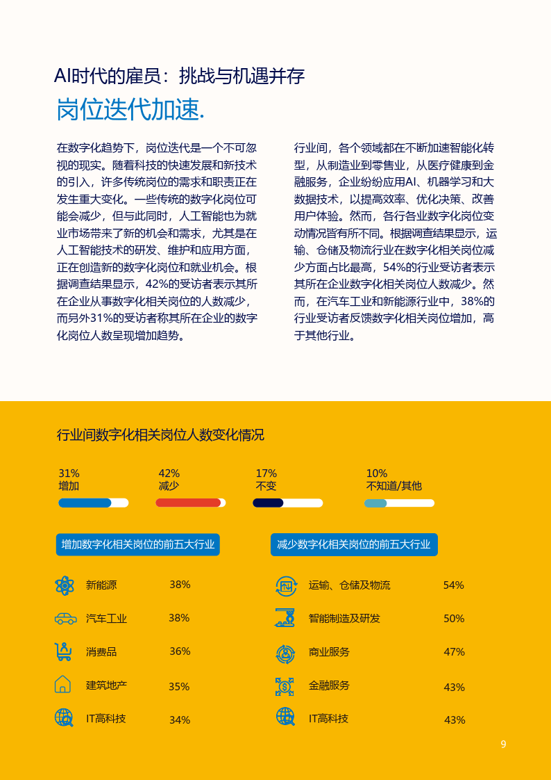 《AI全面对比测试深度报告：全方位解析各平台性能与用户需求匹配度》