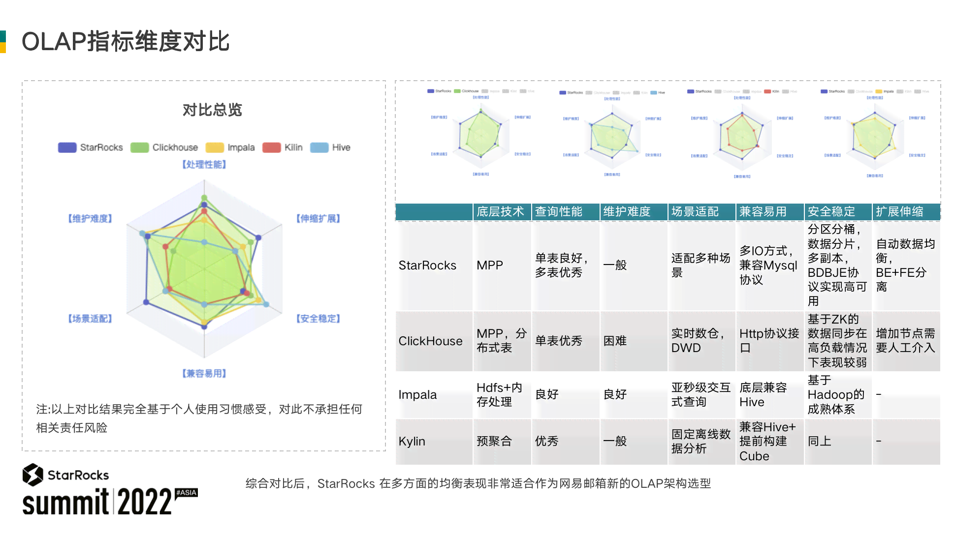 《AI全面对比测试深度报告：全方位解析各平台性能与用户需求匹配度》