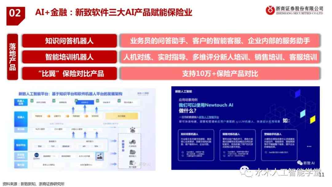 《AI全面对比测试深度报告：全方位解析各平台性能与用户需求匹配度》