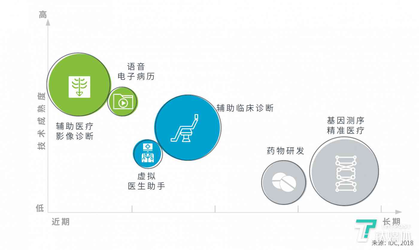 人工智能在图像处理中的应用：全面解析AI对比度增强与优化技术