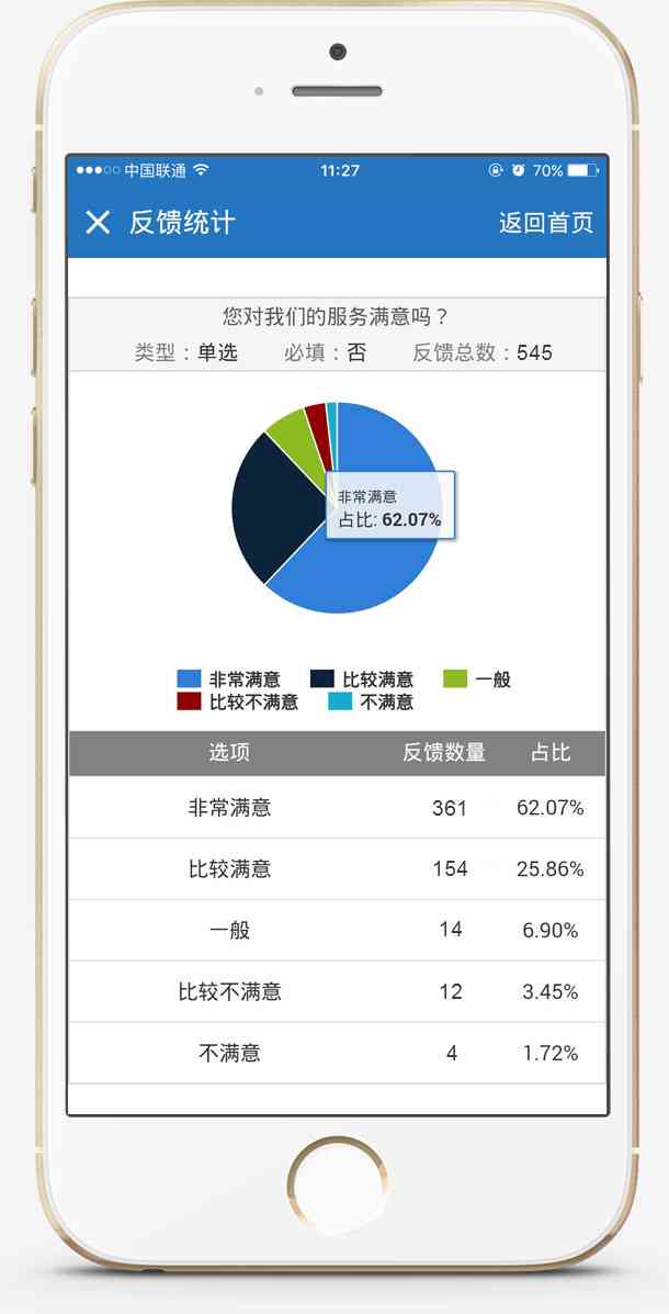 讯飞智能助手如何自动生成免费调查报告与数据分析报告文件