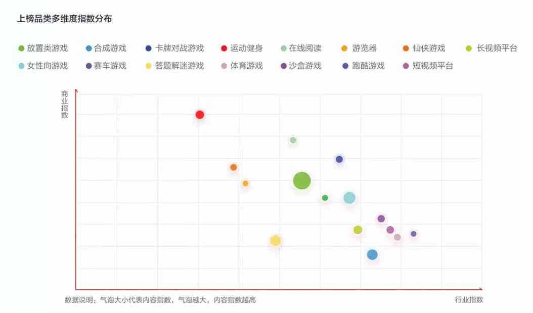 深度解读：AI绘画产品市场趋势、应用场景与用户需求分析报告总结