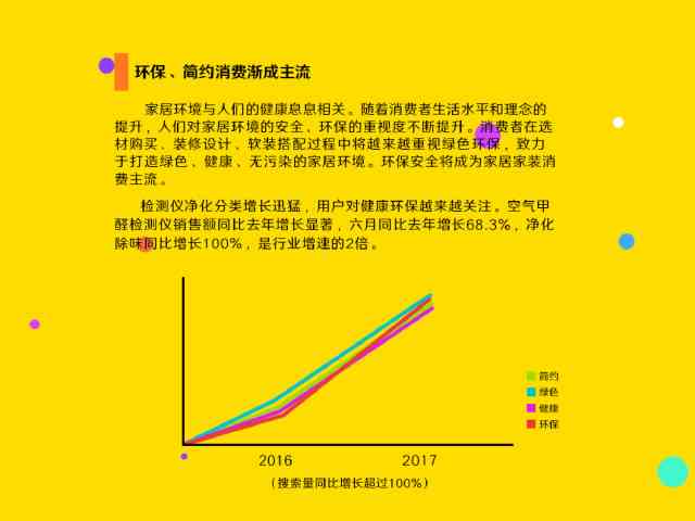 深度解读：AI绘画产品市场趋势、应用场景与用户需求分析报告总结