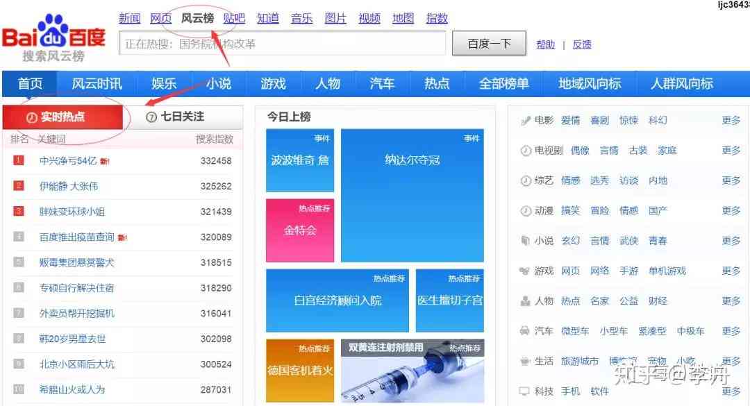 全面对比分析：三款顶级AI创作神器性能评测与用户选择指南