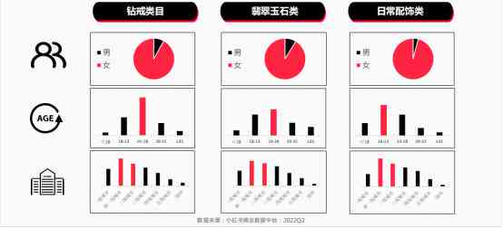 小红书引流脚本：安装、免费获取与源码真相探究