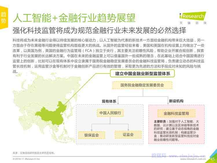 人工智能技术发展趋势与行业发展研究报告：技术进步与行业应用研究