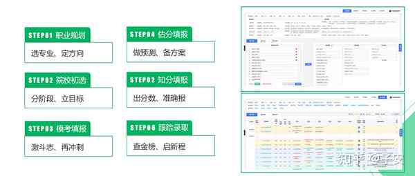 全面解析：蜻蜓AI志愿填报功能、优势与使用指南