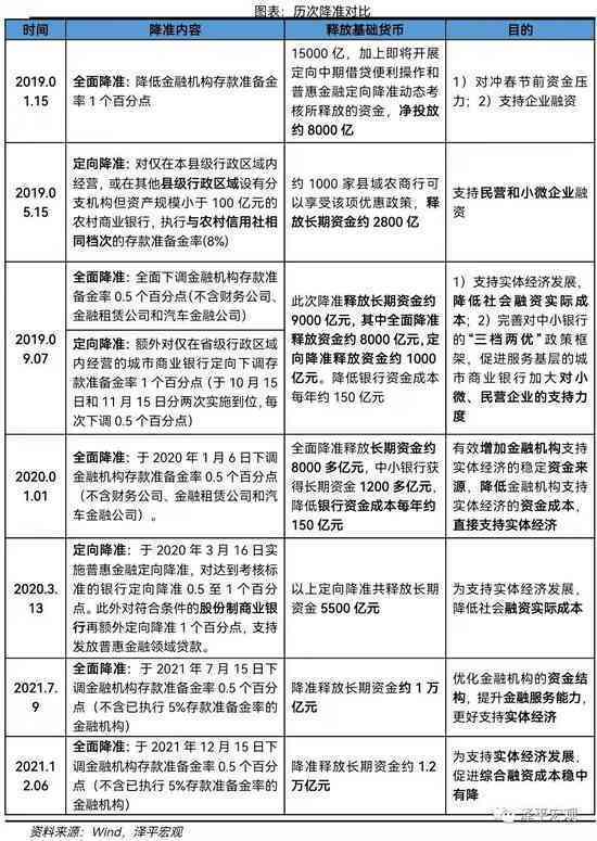 全面解析开题报告查重标准与常见问题：如何有效降低查重率及提高报告原创性