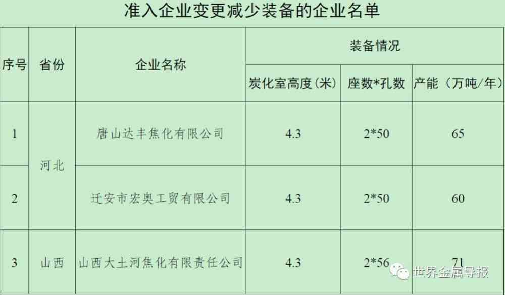 全面解析开题报告查重标准与常见问题：如何有效降低查重率及提高报告原创性