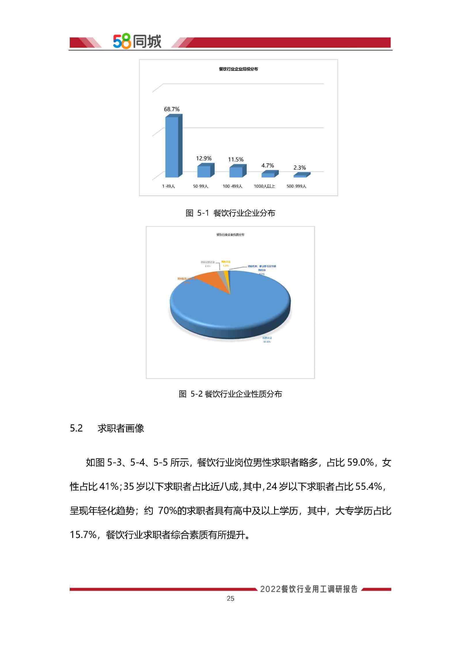 什么工具能高效搜索行业报告与数据分析资料